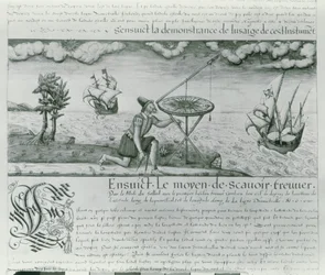 Ms Fr 150 fol.21r La Utilización del Sextante, de 